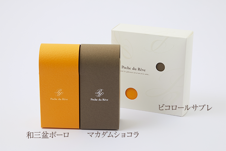 ビコロールのイメージ